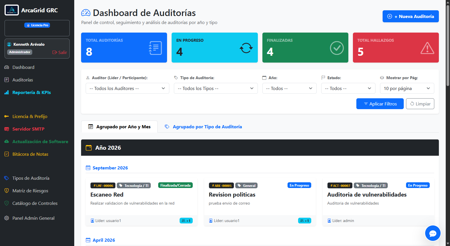 Dashboard ArcaGrid Real